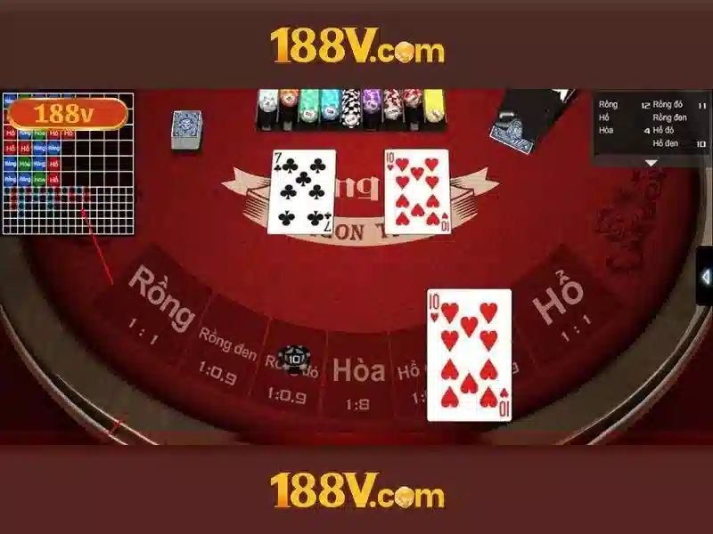 Trải nghiệm người dùng và phản hồi của cộng đồng