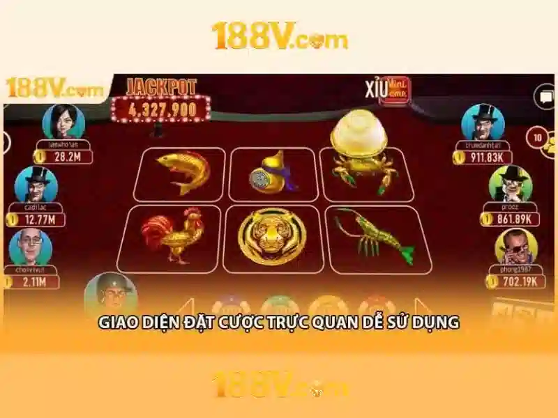 Khái niệm về 188V