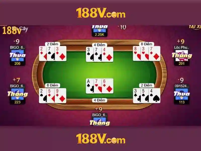 Mẹo chơi bắn cá 3 cây dễ ăn tiền nhà cái