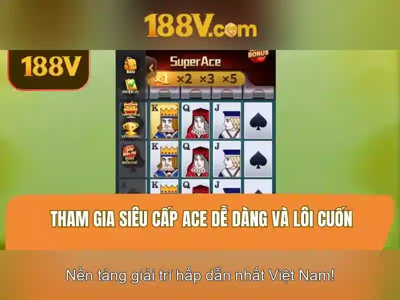 Phát triển và tầm nhìn tương lai