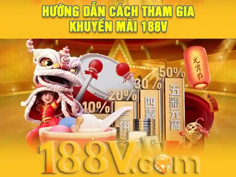 Phát triển và tầm nhìn tương lai